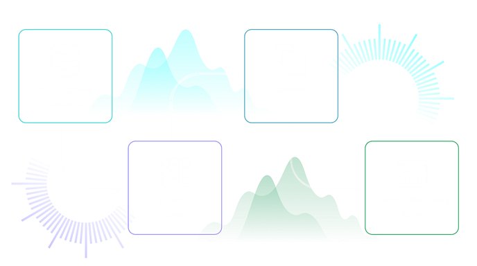Diagram showing how a Data Warehouse collects information from transactional systems and provides analytics and reporting.