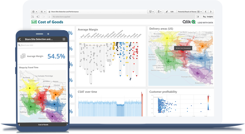 Screenshots demonstrating a rich Qlik Sense dashboard on both desktop and mobile devices