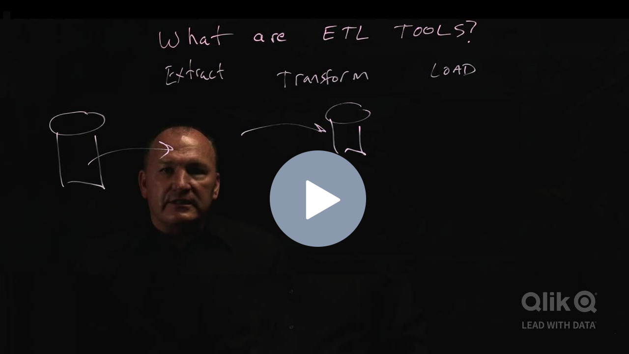 Click here to watch the ETL Tools video.