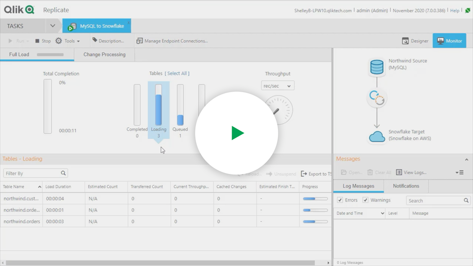Click on this image to watch the Qlik Replicate for SAP video.